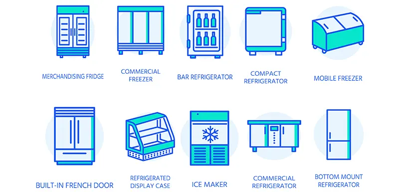 Commercial chiller UAE | Restaurant Equipment & Kitchen Equipment Supplier